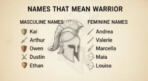names that mean warrior