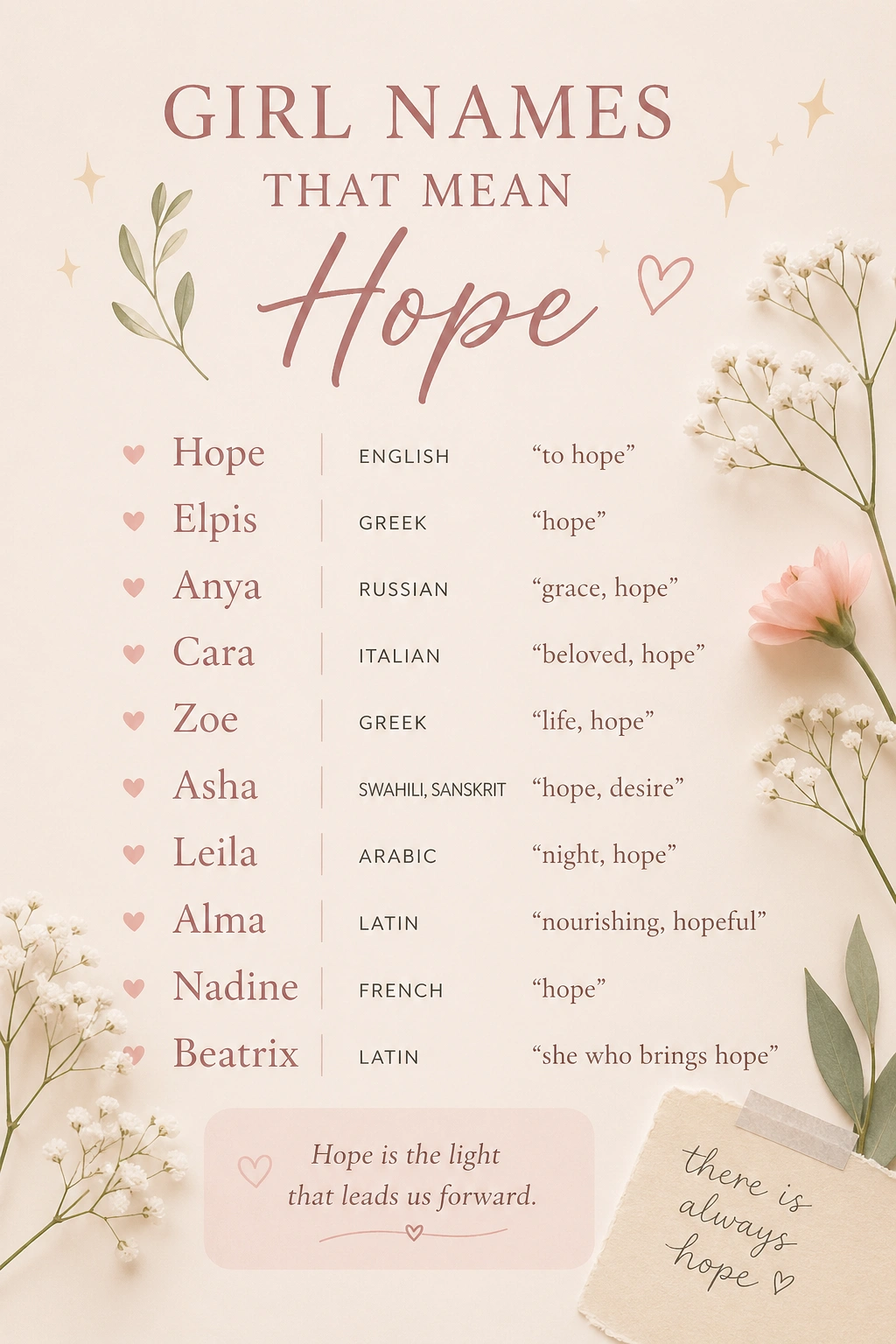Girl Names That Mean Hope